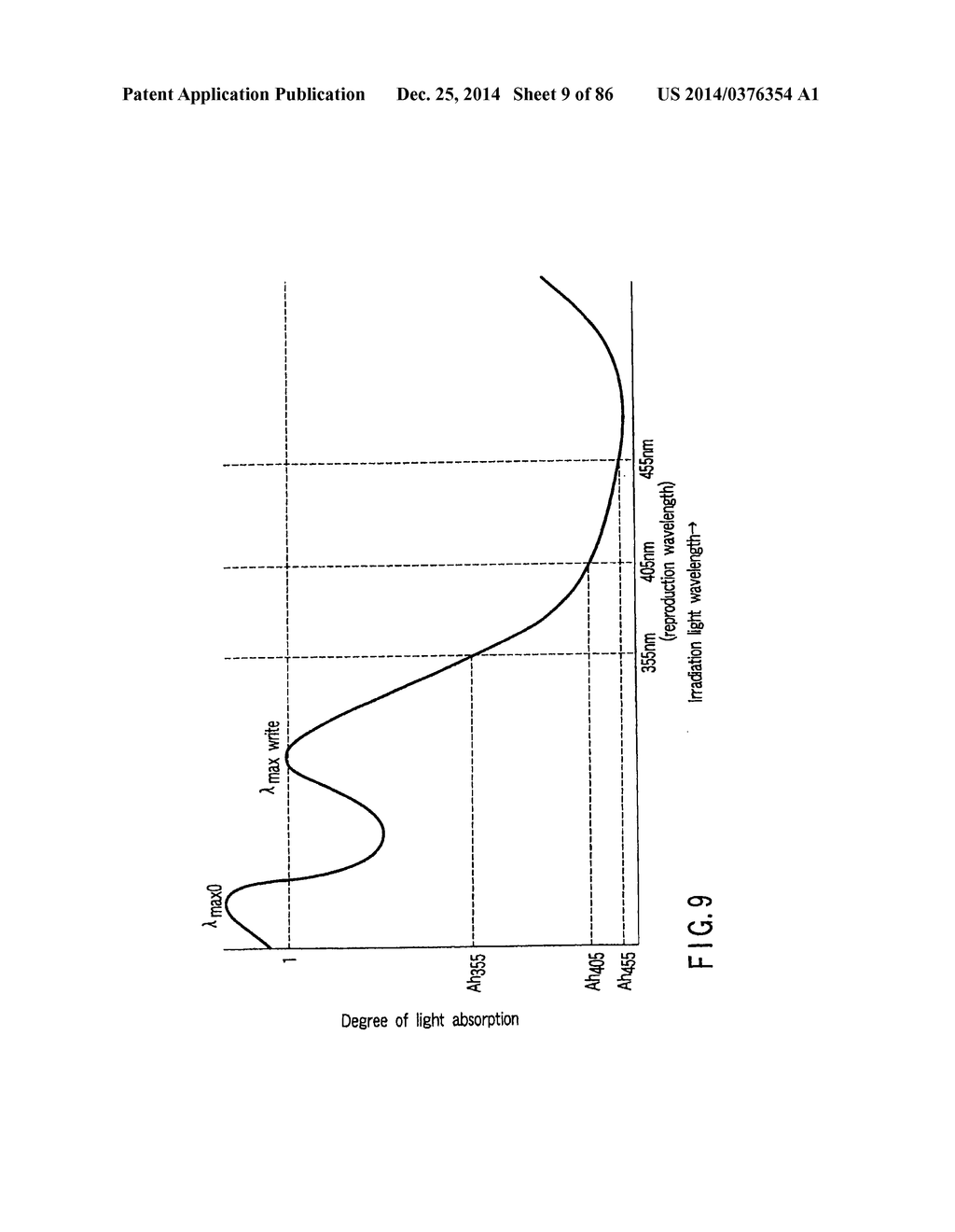 INFORMATION STORAGE MEDIUM, REPRODUCING METHOD, AND RECORDING METHOD - diagram, schematic, and image 10