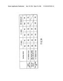 INFORMATION STORAGE MEDIUM, REPRODUCING METHOD, AND RECORDING METHOD diagram and image