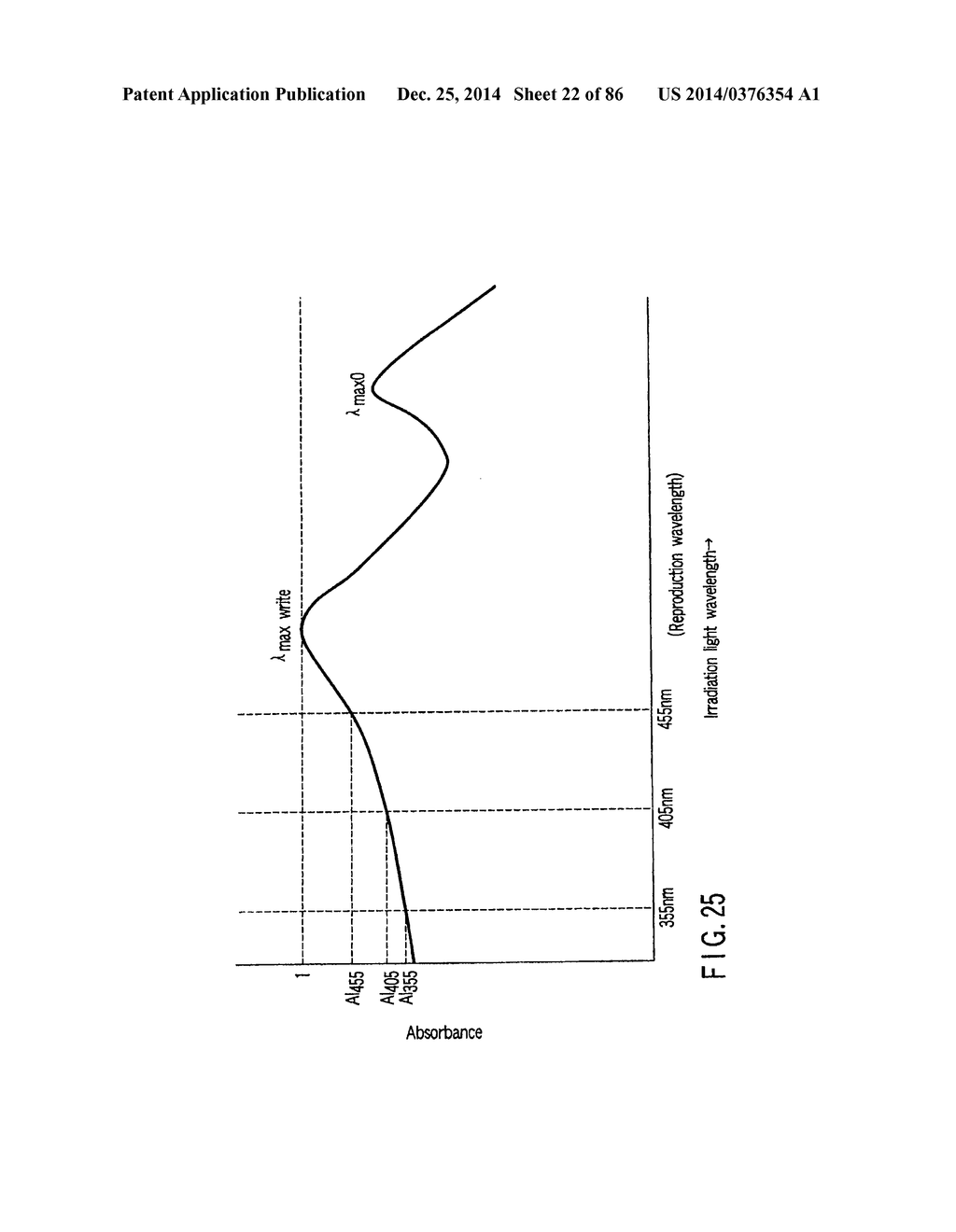 INFORMATION STORAGE MEDIUM, REPRODUCING METHOD, AND RECORDING METHOD - diagram, schematic, and image 23