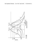 INFORMATION STORAGE MEDIUM, REPRODUCING METHOD, AND RECORDING METHOD diagram and image