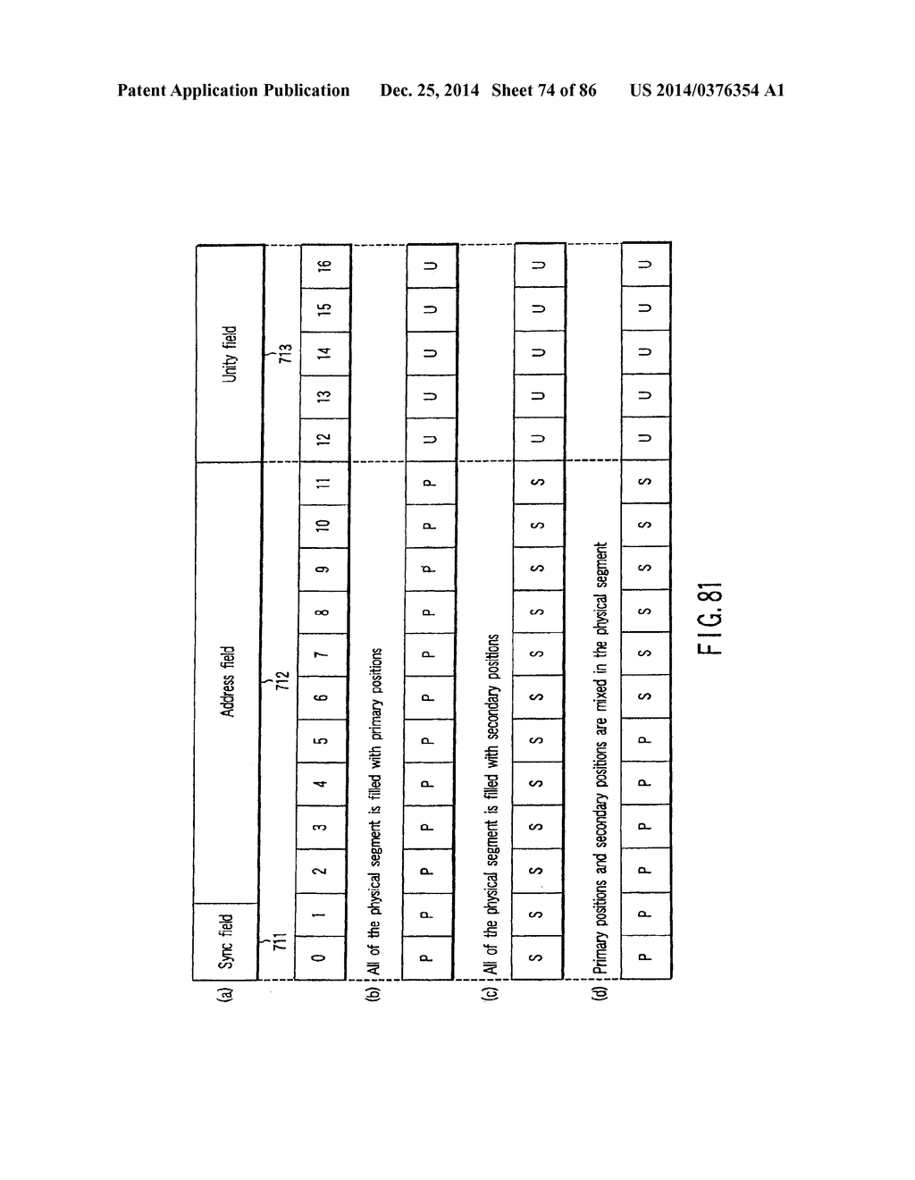 INFORMATION STORAGE MEDIUM, REPRODUCING METHOD, AND RECORDING METHOD - diagram, schematic, and image 75