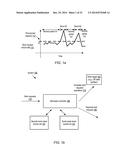 COMPOUND TOKEN BUCKETS FOR BURST-MODE ADMISSION CONTROL diagram and image