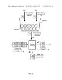 COMPOUND TOKEN BUCKETS FOR BURST-MODE ADMISSION CONTROL diagram and image