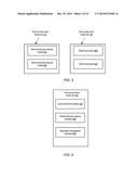 COMPOUND TOKEN BUCKETS FOR BURST-MODE ADMISSION CONTROL diagram and image