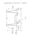 COMPOUND TOKEN BUCKETS FOR BURST-MODE ADMISSION CONTROL diagram and image