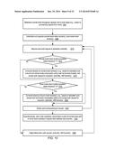 COMPOUND TOKEN BUCKETS FOR BURST-MODE ADMISSION CONTROL diagram and image