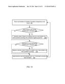 COMPOUND TOKEN BUCKETS FOR BURST-MODE ADMISSION CONTROL diagram and image