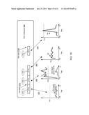 COMPOUND TOKEN BUCKETS FOR BURST-MODE ADMISSION CONTROL diagram and image