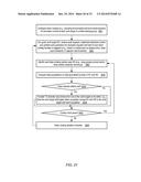 COMPOUND TOKEN BUCKETS FOR BURST-MODE ADMISSION CONTROL diagram and image