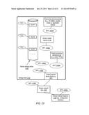 COMPOUND TOKEN BUCKETS FOR BURST-MODE ADMISSION CONTROL diagram and image