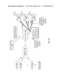 COMPOUND TOKEN BUCKETS FOR BURST-MODE ADMISSION CONTROL diagram and image