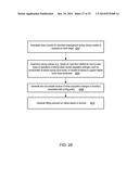 COMPOUND TOKEN BUCKETS FOR BURST-MODE ADMISSION CONTROL diagram and image