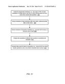 COMPOUND TOKEN BUCKETS FOR BURST-MODE ADMISSION CONTROL diagram and image