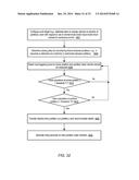 COMPOUND TOKEN BUCKETS FOR BURST-MODE ADMISSION CONTROL diagram and image