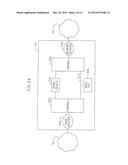 SYSTEM AND METHOD FOR MANAGING TRAFFIC BURSTS FOR A PLURALITY OF TENANTS diagram and image