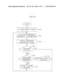 SYSTEM AND METHOD FOR MANAGING TRAFFIC BURSTS FOR A PLURALITY OF TENANTS diagram and image