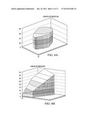 Systems and Methods for Traffic Engineering in Software Defined Networks diagram and image