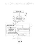 SYSTEM AND METHOD FOR ADAPTING CHARACTERISTICS OF APPLICATION LAYER     PROTOCOL USING SENSED INDICATION diagram and image