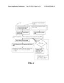 SYSTEM AND METHOD FOR ADAPTING CHARACTERISTICS OF APPLICATION LAYER     PROTOCOL USING SENSED INDICATION diagram and image