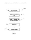 APPARATUS AND METHOD FOR ANALYZING THE QUALITY OF A CELL IN A MOBILE     DEVICE NETWORK diagram and image