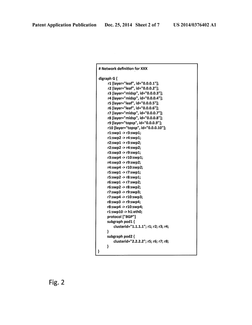 METHODS AND SYSTEMS FOR AUTOMATIC GENERATION OF ROUTING CONFIGURATION     FILES - diagram, schematic, and image 03