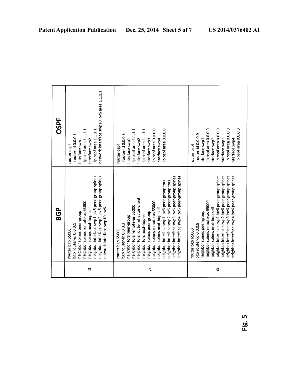 METHODS AND SYSTEMS FOR AUTOMATIC GENERATION OF ROUTING CONFIGURATION     FILES - diagram, schematic, and image 06