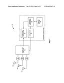 CARRIER AGGREGATION ARRANGEMENT USING TRIPLE ANTENNA  ARRANGEMENT diagram and image