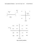 ENHANCED MODULATOR AND DEMODULATOR diagram and image