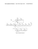 ENHANCED MODULATOR AND DEMODULATOR diagram and image