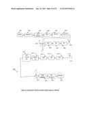 ENHANCED MODULATOR AND DEMODULATOR diagram and image