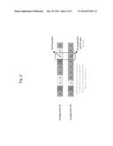 Random Access Channel Enhancement for Carrier Aggregation with Different     Uplink/Downlink Configuration diagram and image