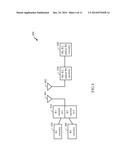 MULTI-FREQUENCY RANGE PROCESSING FOR RF FRONT END diagram and image