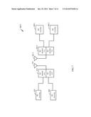 MULTI-FREQUENCY RANGE PROCESSING FOR RF FRONT END diagram and image