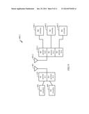 MULTI-FREQUENCY RANGE PROCESSING FOR RF FRONT END diagram and image