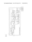 START SIGNAL GENERATING APPARATUS diagram and image