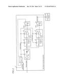 START SIGNAL GENERATING APPARATUS diagram and image