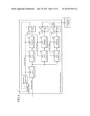 START SIGNAL GENERATING APPARATUS diagram and image