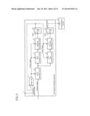 START SIGNAL GENERATING APPARATUS diagram and image