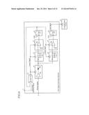 START SIGNAL GENERATING APPARATUS diagram and image