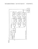 START SIGNAL GENERATING APPARATUS diagram and image