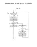 START SIGNAL GENERATING APPARATUS diagram and image