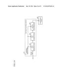 START SIGNAL GENERATING APPARATUS diagram and image