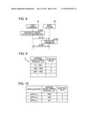 RADIO COMMUNICATION SYSTEM, USER EQUIPMENT, BASE STATION, SERVER DEVICE     AND COMMUNICATION CONTROL METHOD diagram and image