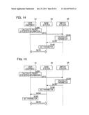 RADIO COMMUNICATION SYSTEM, USER EQUIPMENT, BASE STATION, SERVER DEVICE     AND COMMUNICATION CONTROL METHOD diagram and image