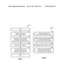 RESOURCE SPECIFICATION FOR BROADCAST/MULTICAST SERVICES diagram and image