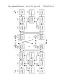 RESOURCE SPECIFICATION FOR BROADCAST/MULTICAST SERVICES diagram and image