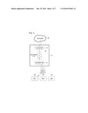 METHOD AND APPARATUS FOR PROVIDING VOICE SERVICE IN COMMUNICATION SYSTEM diagram and image