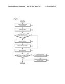 METHOD AND APPARATUS FOR PROVIDING VOICE SERVICE IN COMMUNICATION SYSTEM diagram and image