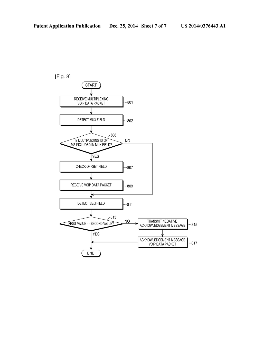 METHOD AND APPARATUS FOR PROVIDING VOICE SERVICE IN COMMUNICATION SYSTEM - diagram, schematic, and image 08