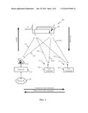 INCREMENTAL GATEWAY DEPLOYMENT IN A HUB-SPOKE SATELLITE COMMUNICATION     SYSTEM USING STATIC SPOT BEAMS diagram and image